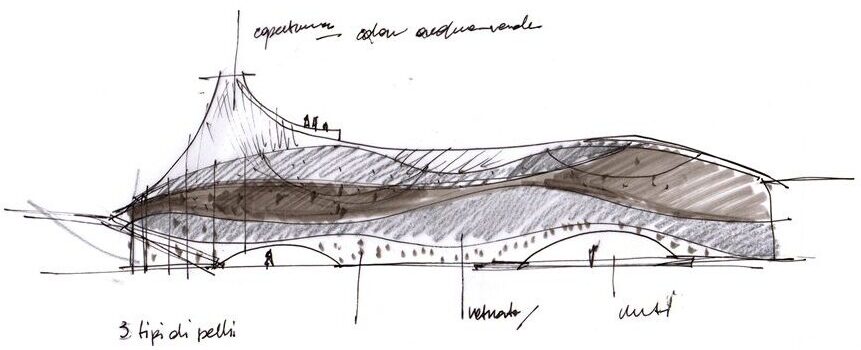 Expertise - Sketch Expertise - Sketch